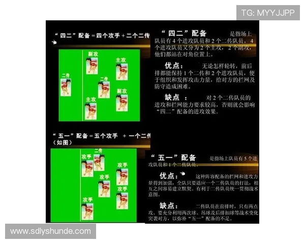 南京排球队区域防守分析：优缺点及改进建议探讨